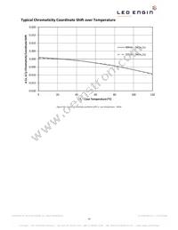 LZ7-04M100 Datasheet Page 16