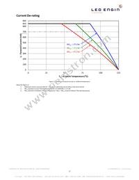 LZ7-04M100 Datasheet Page 17