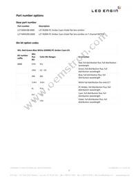 LZ7-04MU00-0000 Datasheet Page 2