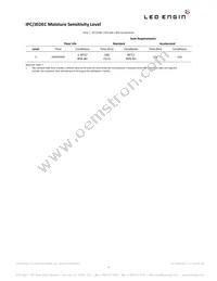 LZ7-04MU00-0000 Datasheet Page 7