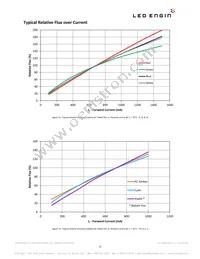 LZ7-04MU00-0000 Datasheet Page 12