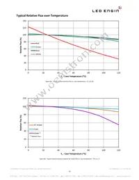 LZ7-04MU00-0000 Datasheet Page 13