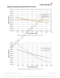 LZ7-04MU00-0000 Datasheet Page 15