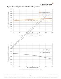 LZ7-04MU00-0000 Datasheet Page 17