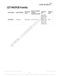 LZ7-04MU00-0000 Datasheet Page 20