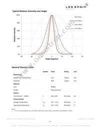 LZ9-00CW00-0056 Datasheet Page 18