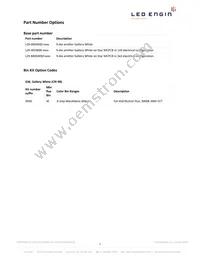 LZ9-00GW00-0028 Datasheet Page 2