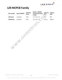 LZ9-00GW00-0028 Datasheet Page 15