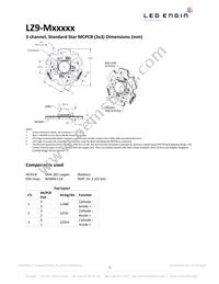 LZ9-00GW00-0028 Datasheet Page 17