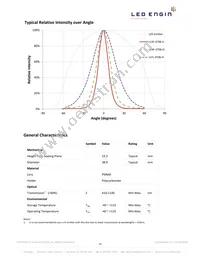 LZ9-00GW00-0028 Datasheet Page 19