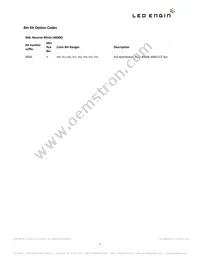 LZ9-00NW00-0040 Datasheet Page 2