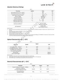 LZ9-00NW00-0040 Datasheet Page 5