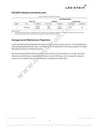 LZ9-00NW00-0040 Datasheet Page 6