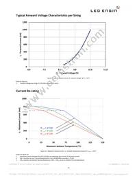 LZ9-00NW00-0040 Datasheet Page 12