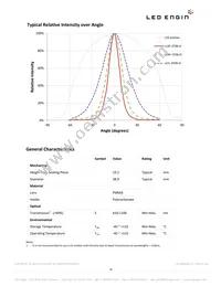 LZ9-00NW00-0040 Datasheet Page 18