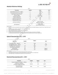 LZ9-00SW00-0000 Datasheet Page 5