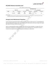 LZ9-00SW00-0000 Datasheet Page 6