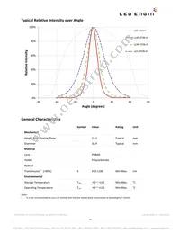 LZ9-00WW00-0435 Datasheet Page 19