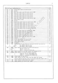 LZ9FC23 Datasheet Page 7