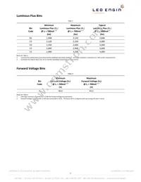 LZC-00CW0R-C065 Datasheet Page 5