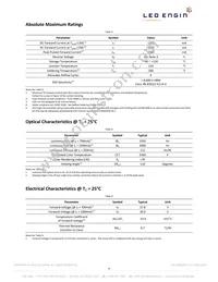 LZC-00CW0R-C065 Datasheet Page 6