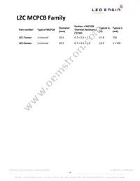 LZC-00CW0R-C065 Datasheet Page 14
