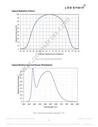 LZC-00NW0R-0040 Datasheet Page 9
