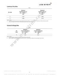 LZC-00SW00-0000 Datasheet Page 4