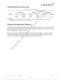 LZC-00SW00-0000 Datasheet Page 6
