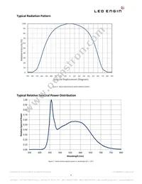 LZC-00SW00-0000 Datasheet Page 9