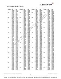 LZC-00WW00-0435 Datasheet Page 4