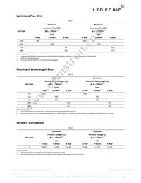LZC-03MC00-0000 Datasheet Page 3