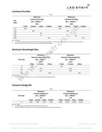LZC-03MD07-0W70 Datasheet Page 4