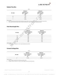 LZC-70UA00-00U8 Datasheet Page 3