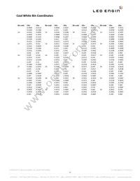 LZC-C0CW00-0056 Datasheet Page 4