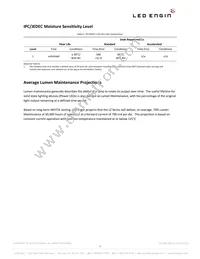 LZC-C0CW00-0056 Datasheet Page 7