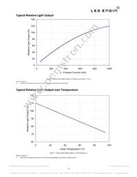 LZC-C0CW00-0056 Datasheet Page 11