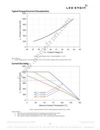 LZC-C0CW00-0056 Datasheet Page 12