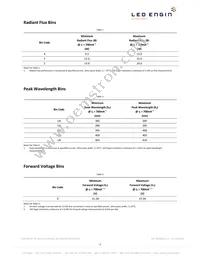 LZC-C0UB00-00U7 Datasheet Page 3