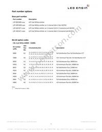 LZP-00CW00-0056 Datasheet Page 2