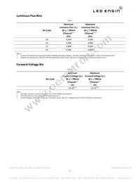 LZP-00CW00-0056 Datasheet Page 5
