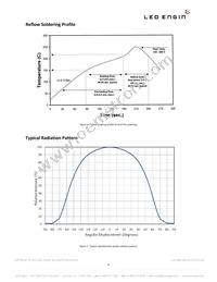 LZP-00CW00-0056 Datasheet Page 9