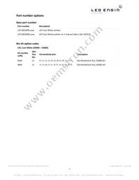 LZP-00CW0R-0065 Datasheet Page 2