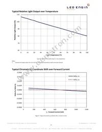 LZP-00GW00-0028 Datasheet Page 12