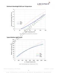 LZP-00MD00-0000 Datasheet Page 11