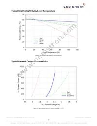 LZP-00MD00-0000 Datasheet Page 12