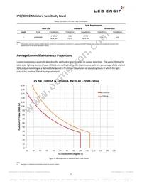 LZP-00SW00-0000 Datasheet Page 6