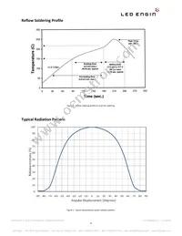 LZP-00SW00-0000 Datasheet Page 8