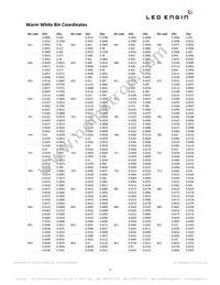LZP-00WW0R-0435 Datasheet Page 4