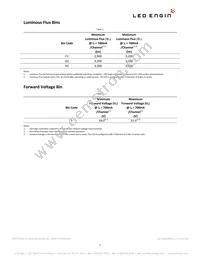 LZP-00WW0R-0435 Datasheet Page 5